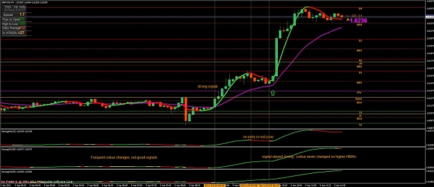 Click to Enlarge

Name: trendpipperpoundentry2.jpg
Size: 135 KB