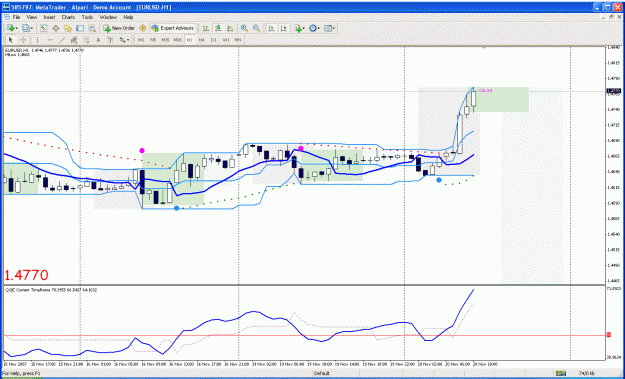 Click to Enlarge

Name: eursd.gif
Size: 44 KB