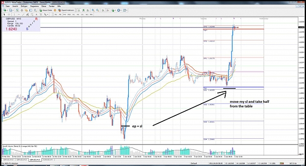 Click to Enlarge

Name: enigma4x_sonic_r_gbpusd_02.04.2012_1.jpg
Size: 178 KB