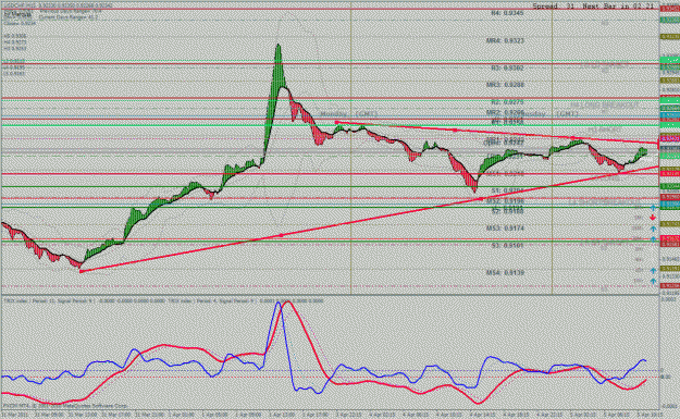 Click to Enlarge

Name: usdchf 15 mins.gif
Size: 51 KB