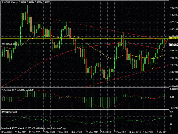 Click to Enlarge

Name: eurusd2.gif
Size: 27 KB