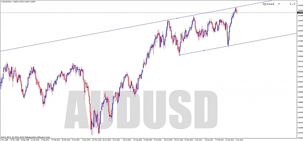 Click to Enlarge

Name: aud1.jpg
Size: 83 KB