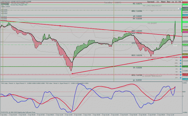 Click to Enlarge

Name: usdchf 15 mins.gif
Size: 47 KB