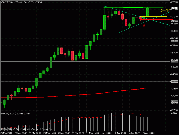 Click to Enlarge

Name: cadjpy 4h buob win.gif
Size: 20 KB