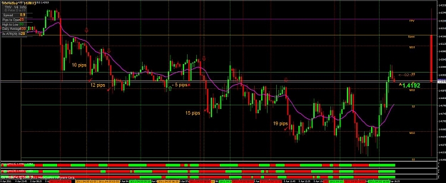 Click to Enlarge

Name: trendpipper euro apr5.jpg
Size: 130 KB