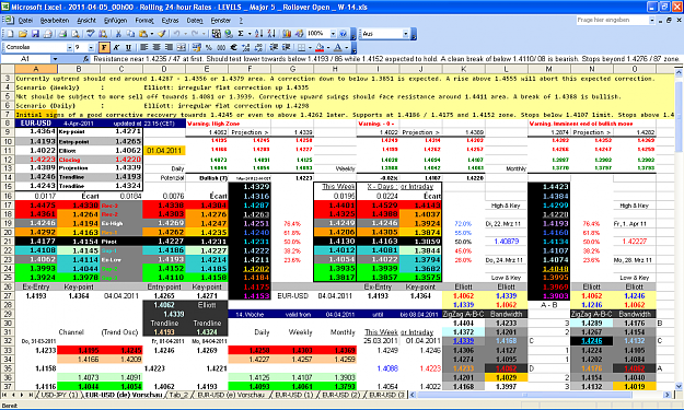 Click to Enlarge

Name: 2011-04-05_00h00 - Pivots + ZigZag A-B-C  LEVELS _ EURUSD _ REOPEN SURVEY _ W-14 (en).PNG
Size: 119 KB