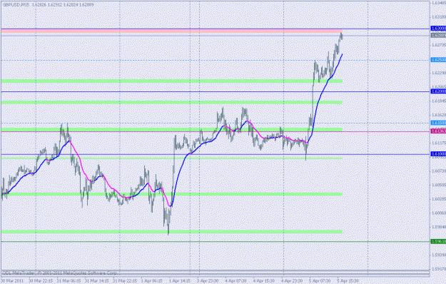 Click to Enlarge

Name: apr 5 eu 15m uk close.gif
Size: 17 KB
