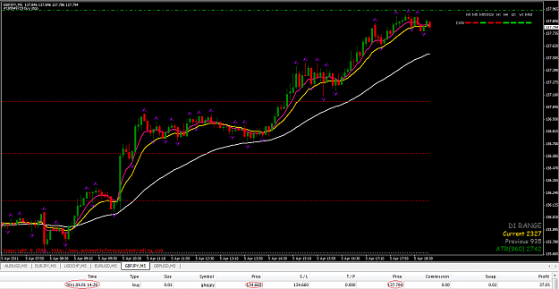 Click to Enlarge

Name: GJ long term.png
Size: 54 KB