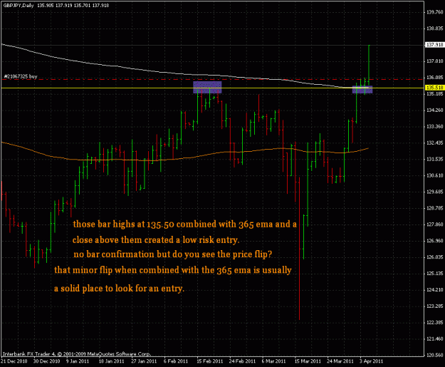 Click to Enlarge

Name: gbpjpy4511.gif
Size: 30 KB