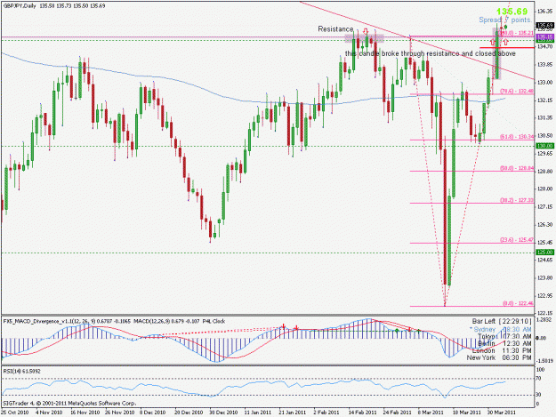 Click to Enlarge

Name: gbpjpy.gif
Size: 27 KB