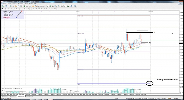 Click to Enlarge

Name: enigma4x_sonic_r_usdchf_02.04.2012_2.jpg
Size: 153 KB