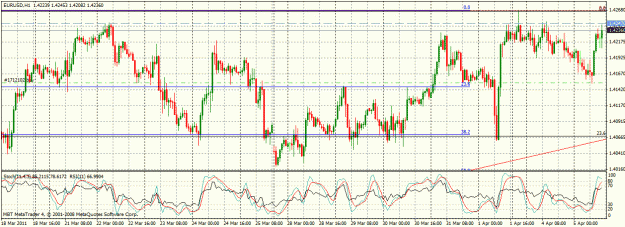 Click to Enlarge

Name: eurusd long trade.gif
Size: 39 KB