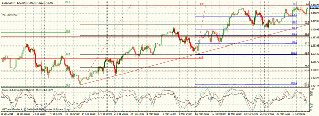 Click to Enlarge

Name: eurusd long trade h4.gif
Size: 40 KB