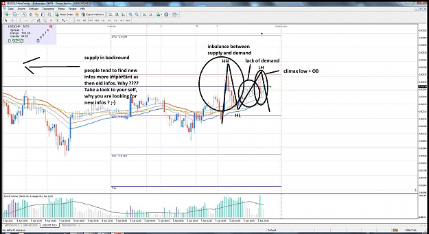 Click to Enlarge

Name: enigma4x_sonic_r_usdchf_02.04.2012_3.jpg
Size: 159 KB