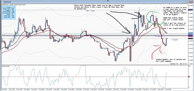 Click to Enlarge

Name: Post london trades on the 5th.jpg
Size: 142 KB