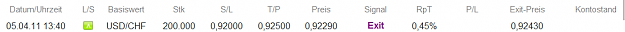 Click to Enlarge

Name: usdchf_long_enigma4x_like_TAH.png
Size: 8 KB