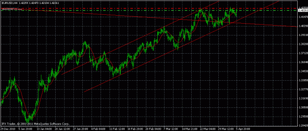 Click to Enlarge

Name: eurusd.gif
Size: 21 KB