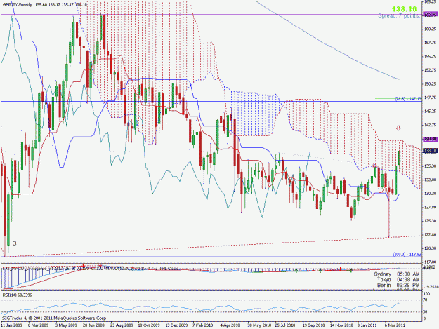 Click to Enlarge

Name: gbpjpy.gif
Size: 36 KB