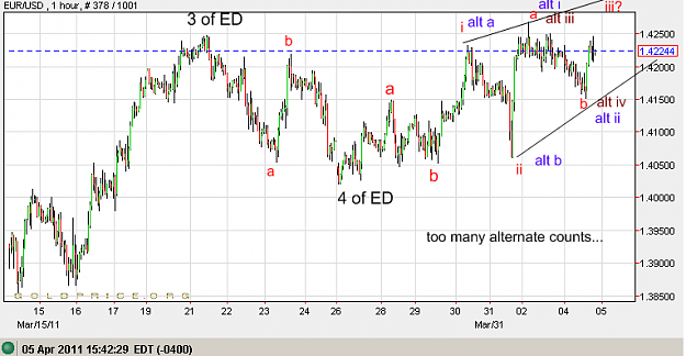 Click to Enlarge

Name: 5apr11euro2.png
Size: 33 KB
