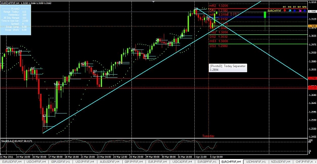 Click to Enlarge

Name: EURCHFconclusion.jpg
Size: 131 KB