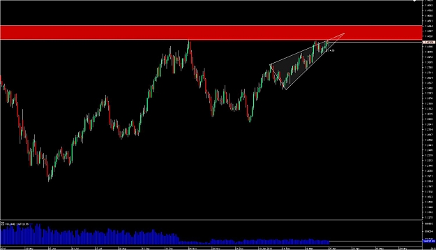 Click to Enlarge

Name: Chart_EUR_USD_Daily_snapshot.jpg
Size: 93 KB