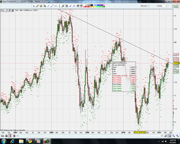 Click to Enlarge

Name: EUR.USD Weekly.png
Size: 190 KB