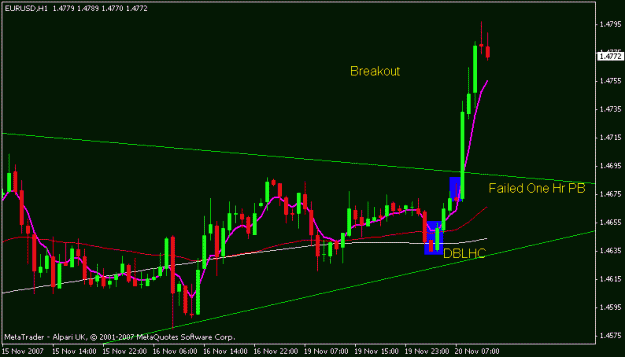 Click to Enlarge

Name: eurusd.gif
Size: 11 KB