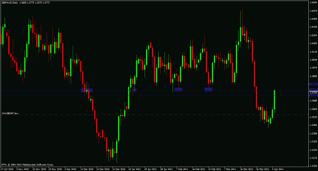 Click to Enlarge

Name: gbpaud.gif
Size: 39 KB