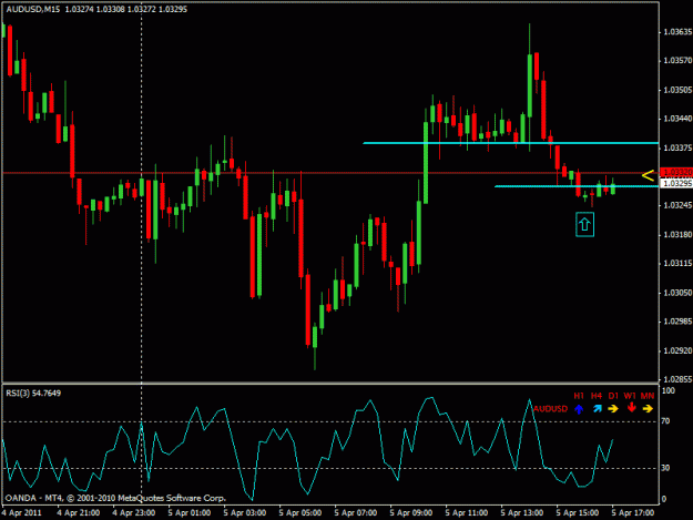 Click to Enlarge

Name: audusd1.gif
Size: 18 KB