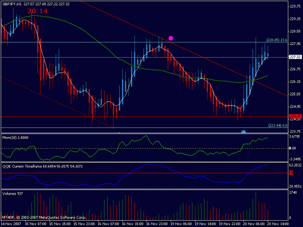 Click to Enlarge

Name: chart.gif
Size: 18 KB