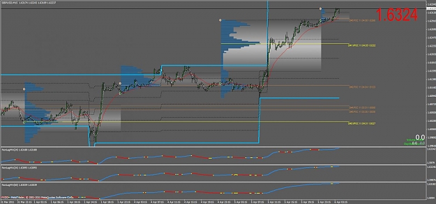 Click to Enlarge

Name: gbpusd  m15 nonlag.jpg
Size: 100 KB