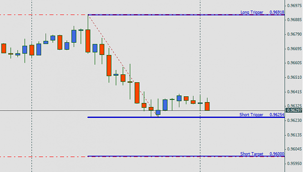 Click to Enlarge

Name: 4-5-2011 9-36-40 PM - usdcad - pending short.png
Size: 13 KB