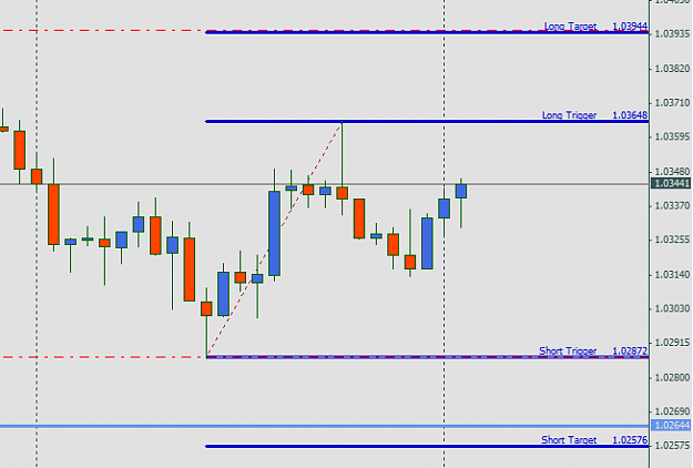 Click to Enlarge

Name: 4-5-2011 9-39-17 PM - audusd - pending long.png
Size: 14 KB