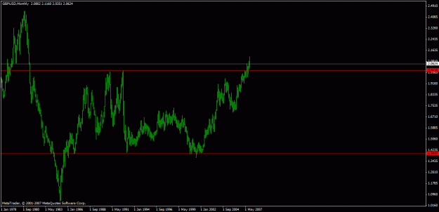 Click to Enlarge

Name: charts.gif
Size: 16 KB