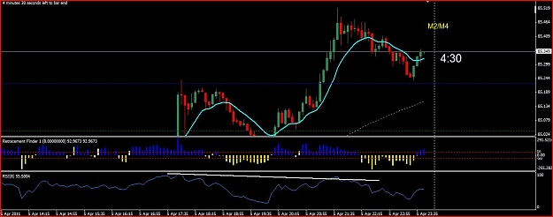 Click to Enlarge

Name: USDYEN short #3.JPG
Size: 95 KB
