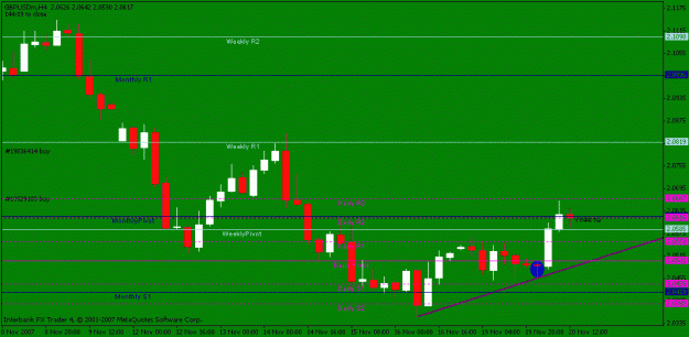 Click to Enlarge

Name: gbp usd.gif
Size: 12 KB