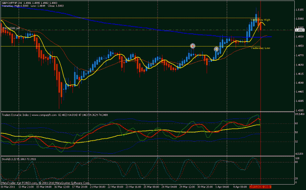Click to Enlarge

Name: gbpchf.gif
Size: 25 KB