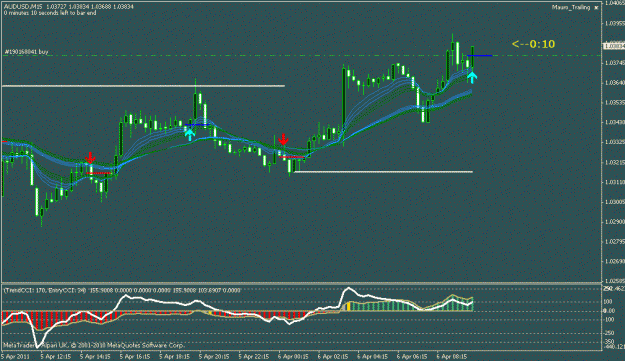 Click to Enlarge

Name: audusd.gif
Size: 28 KB