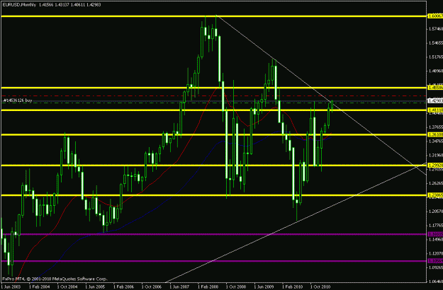 Click to Enlarge

Name: eurusd monthly chart 06042011.gif
Size: 20 KB