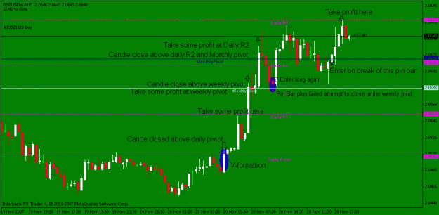 Click to Enlarge

Name: gbp usd.gif
Size: 15 KB
