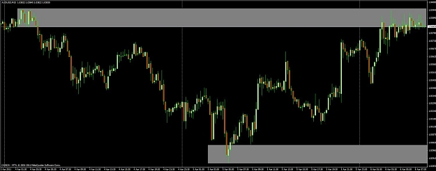 Click to Enlarge

Name: audusd.jpg
Size: 74 KB