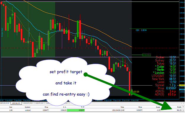Click to Enlarge

Name: cad_profit.png
Size: 76 KB