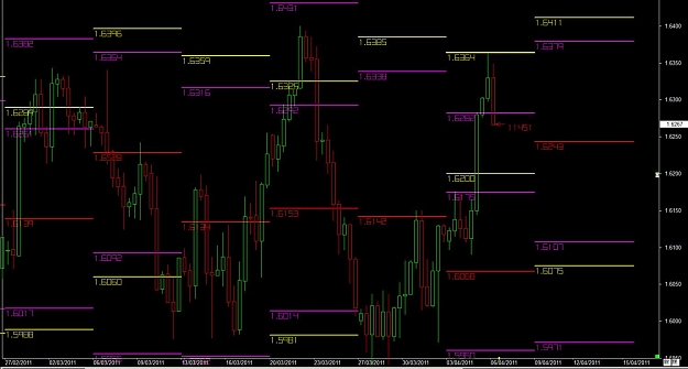 Click to Enlarge

Name: WWW.WTFOREX.COM11 Apr. 06, 2011 07.49.jpg
Size: 103 KB