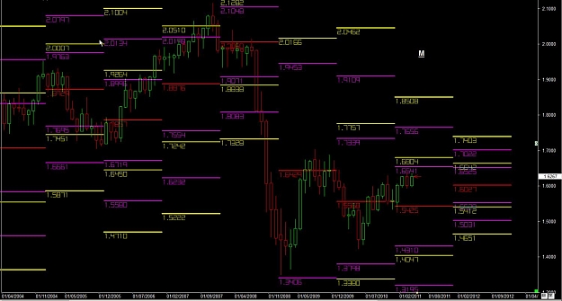 Click to Enlarge

Name: WWW.WTFOREX.COM08 Apr. 06, 2011 07.48.jpg
Size: 112 KB