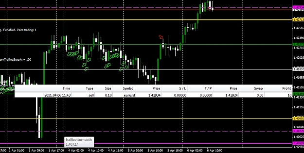 Click to Enlarge

Name: tob_0406_eurusd.jpg
Size: 142 KB