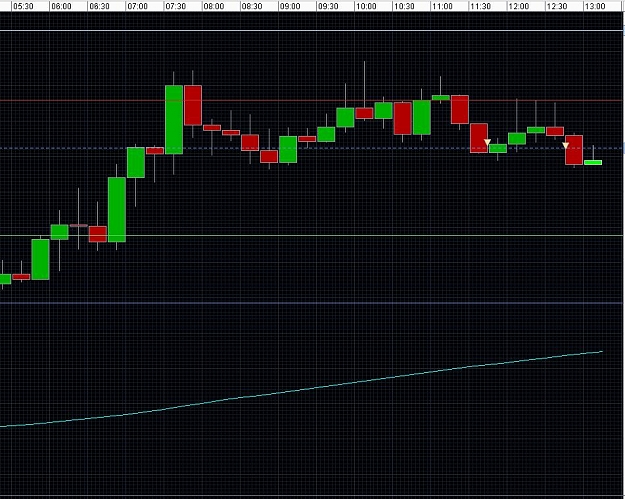 Click to Enlarge

Name: EURUSD IB trade 060411.jpg
Size: 150 KB