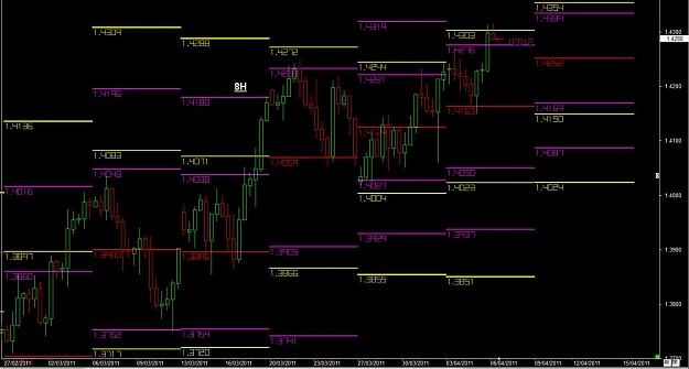 Click to Enlarge

Name: WWW.WTFOREX.COM16 Apr. 06, 2011 08.05.jpg
Size: 107 KB