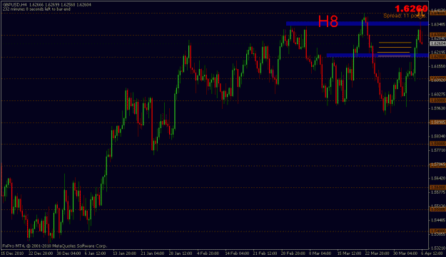 Click to Enlarge

Name: 060411_gbpusd_h8.gif
Size: 19 KB