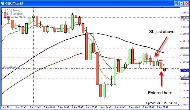 Click to Enlarge

Name: chart.jpg
Size: 110 KB