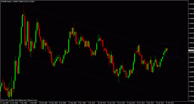 Click to Enlarge

Name: eurgbp.gif
Size: 40 KB